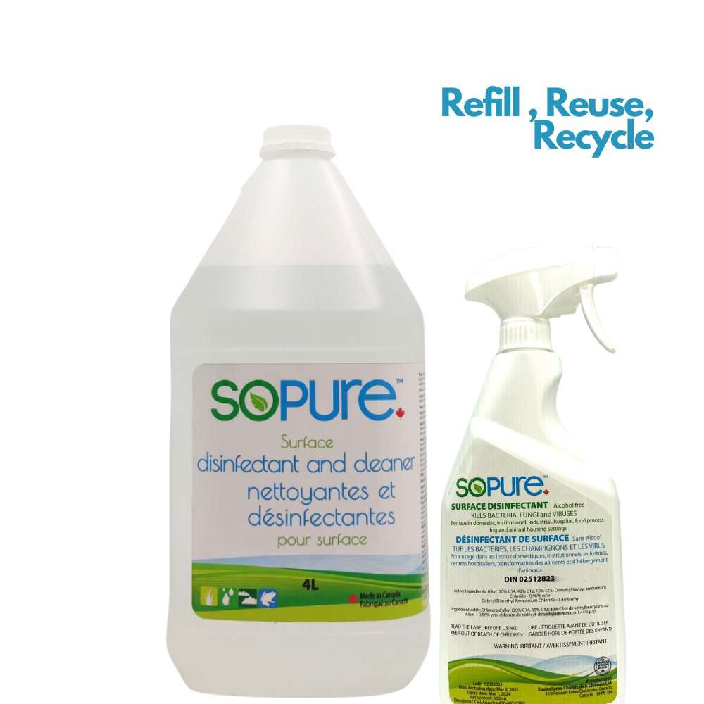 All Purpose Disinfectant & Cleaner, 800ml Spray Bottle, 12/Box